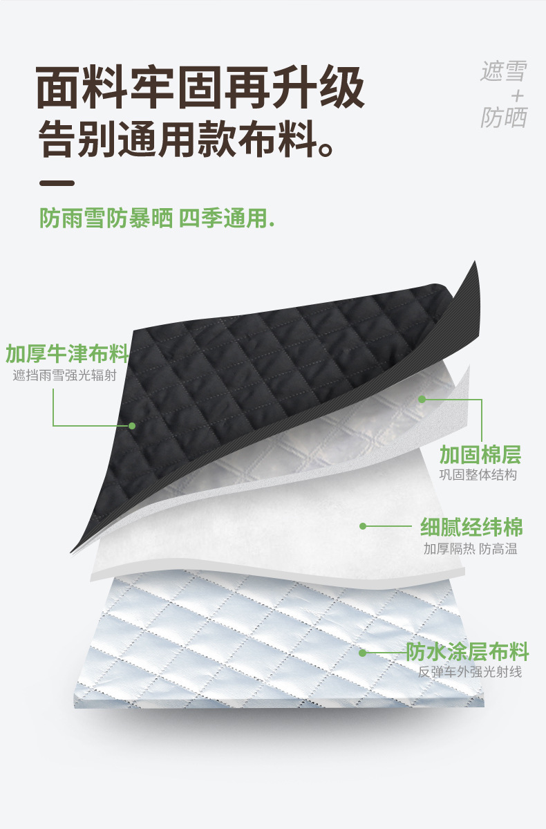 Car sun visor front windshield cover winter snow shield half cover car cover sun protection and heat insulation thickened Oxford cloth