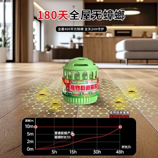 ✅ Whole House Cockroach-Free Indoor Kitchen Cockroach Nemesis Xiaoqiang Magic Box to Prevent Cockroaches and Repel Mosquitoes in One Nest