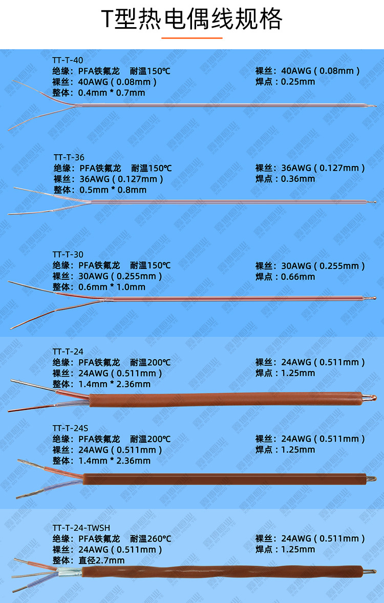 T型热电偶线_07.jpg