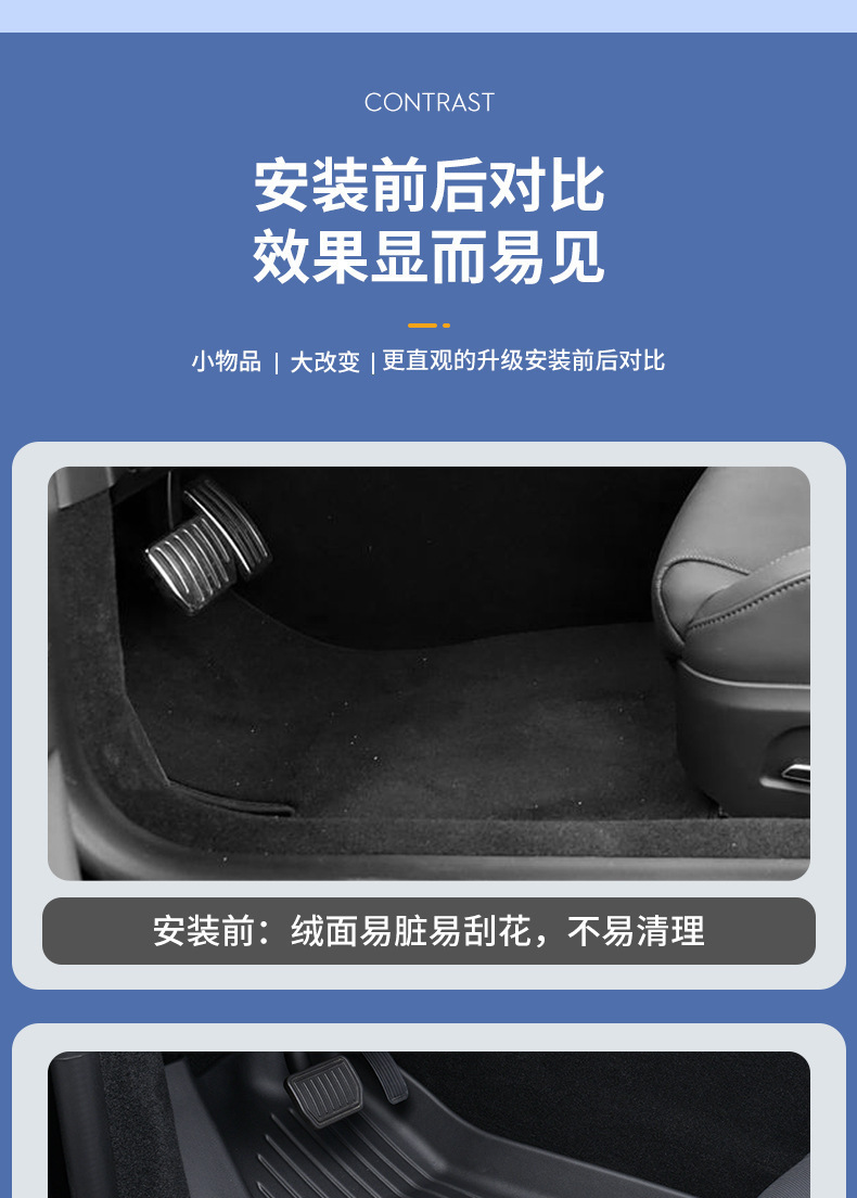 Suitable for Tesla's New Version Model Y3Yl Front and Rear Trunk Mats, Tpe Trunk Mats, Integrated Mats, Seat Back Cushions