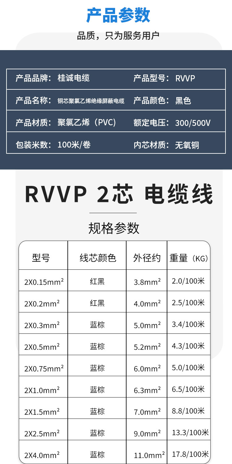 RVVP详情页下_05.jpg