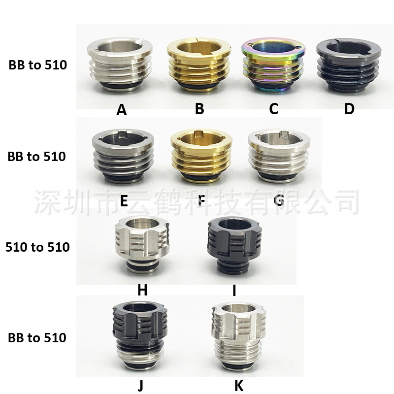 BB Billet Box Adapter BB/510 Turn 25500.00g Slot/Quad Slot Quick-Disconnect Thermal Adapter BB Billet Box Adapter BB/510 Turn 25500.00g Slot/Quad Slot Quick-Disconnect Thermal Adapter