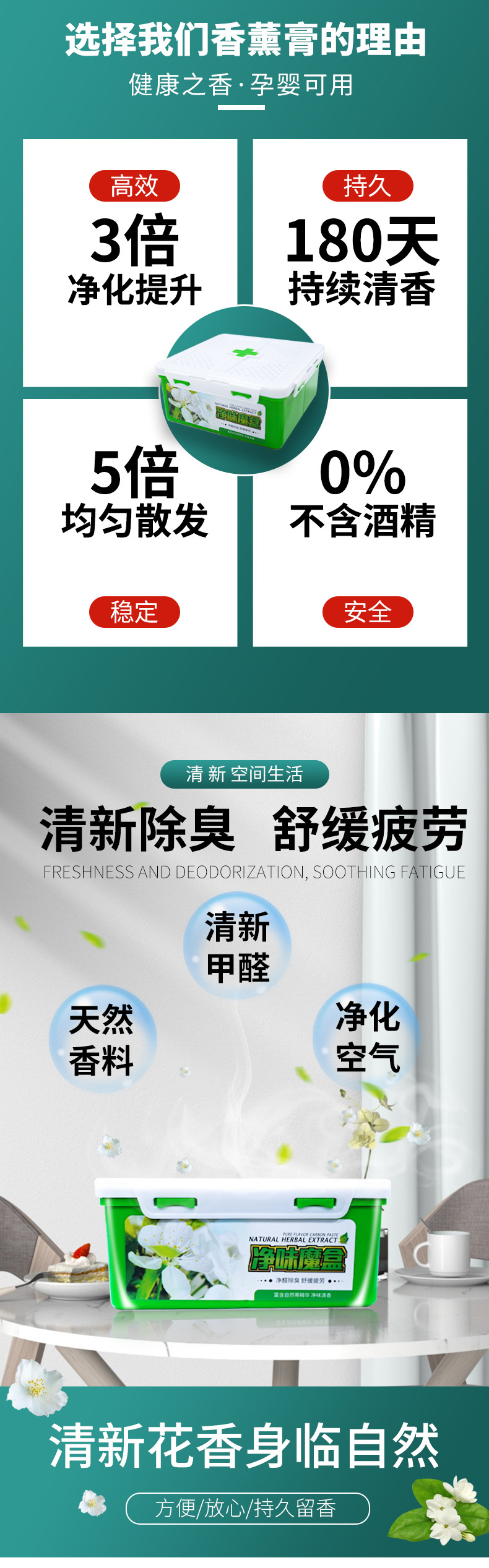 Car Odor Purification Magic Box Car Odor Removal Perfume Air Freshener Indoor Formaldehyde Removal Carbon Paste Balm