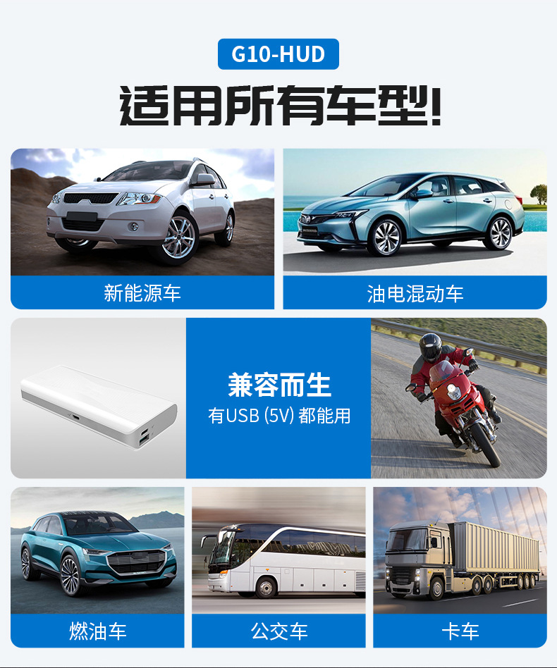车载HUD