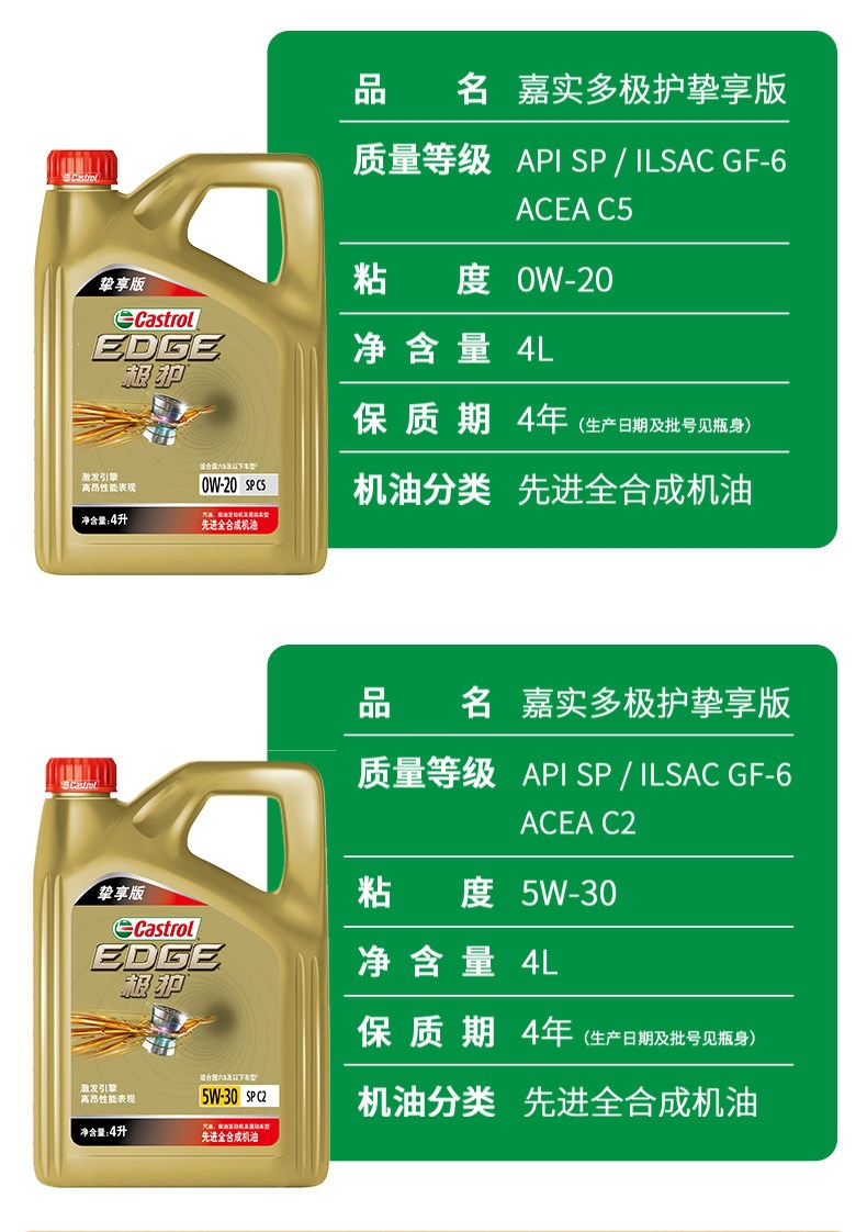 Castrol Fully Synthetic Extreme Protection 5W40Sp4L Premium Car Maintenance Engine Oil Official Flagship Store