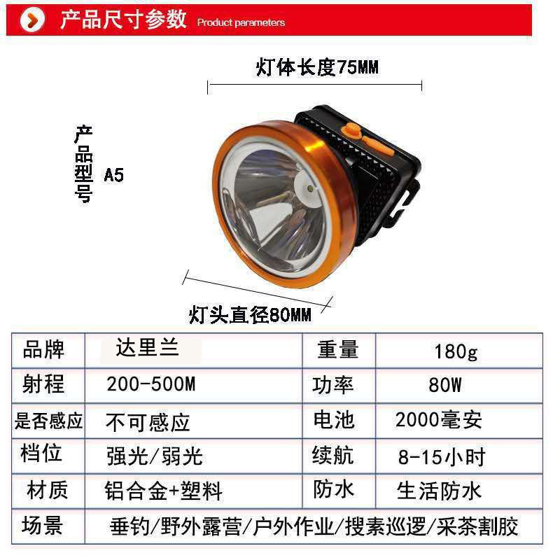 led灯户外防水充电强光头戴式超长续航钓鱼夜钓变焦感应批发头灯详情10