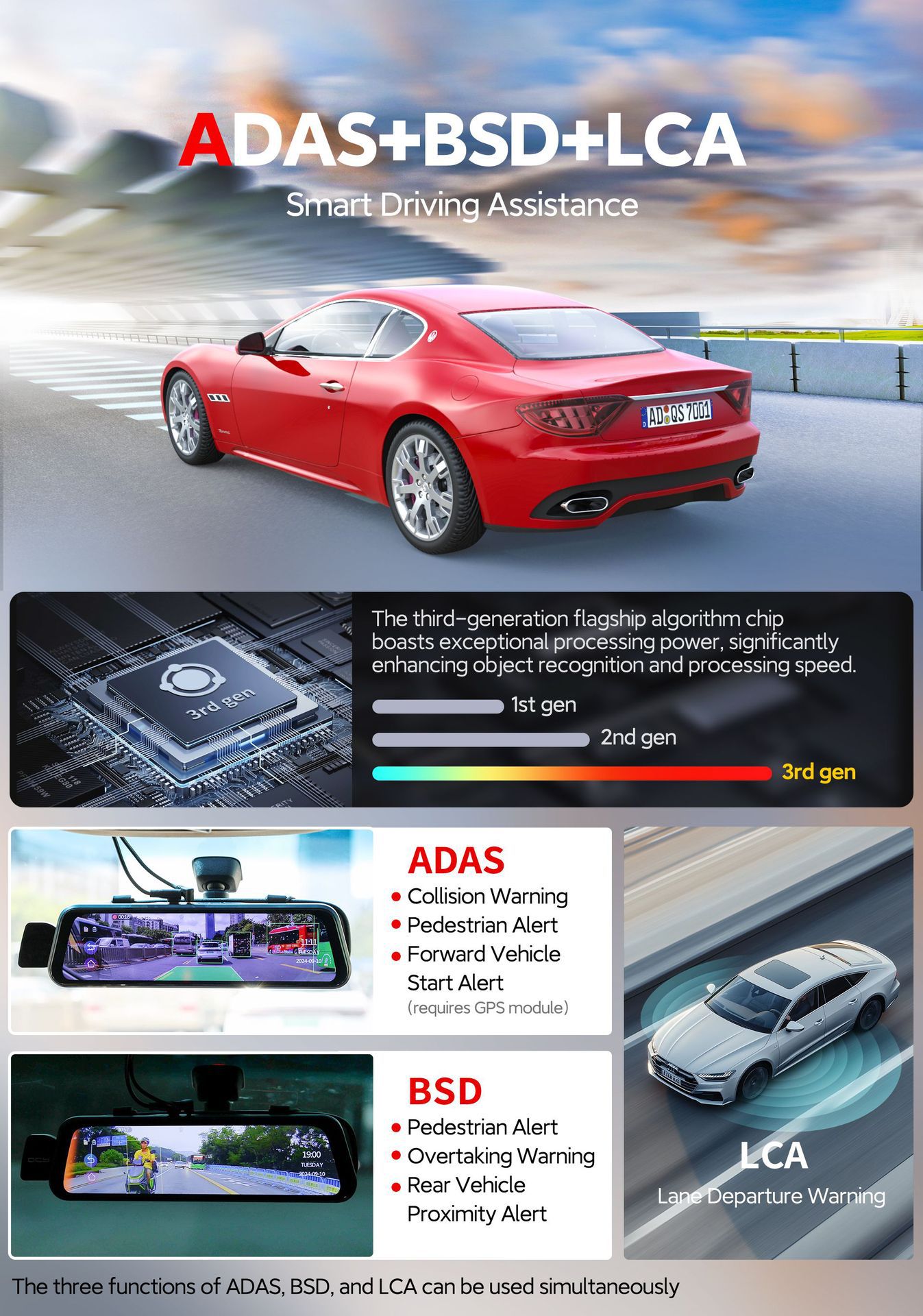 2026 New Model Dash Cam 4K High-Definition Adas+Bsd Warning Wifi Connected Dash Cam in Stock