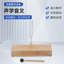 ͬ�l�ʹ�������ƹ�����w������bȫ�׳��������W�����������