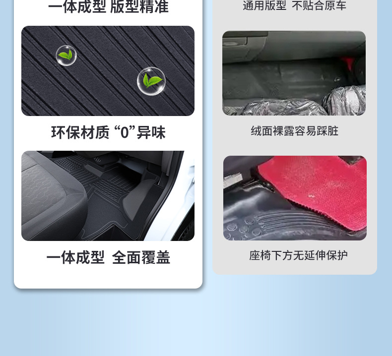 Jmc Fushun E Fushun Floor Mats Tpe New Energy Pure Electric Front Row Fully Surrounded Car Floor Mats Wear-Resistant
