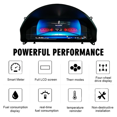 to new 12.3 inch large, automobile instrument