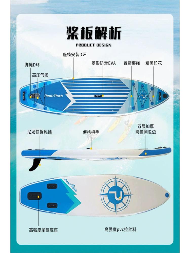 SUP (стенд-ап паддлборд), надувной, несколько размеров 305–380 см, бесплатные аксессуары и спасжилет