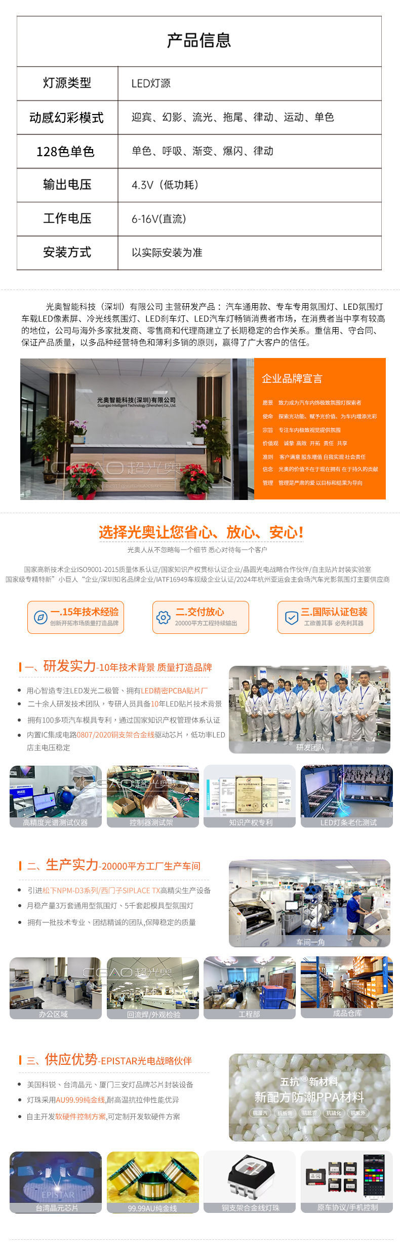Geely ambient lighting: Xingrui, Xingyue L, Emgrand, Binyue, Boyue L, Binyue COOL, Borui, Haoyue L, Jiaji, ICON