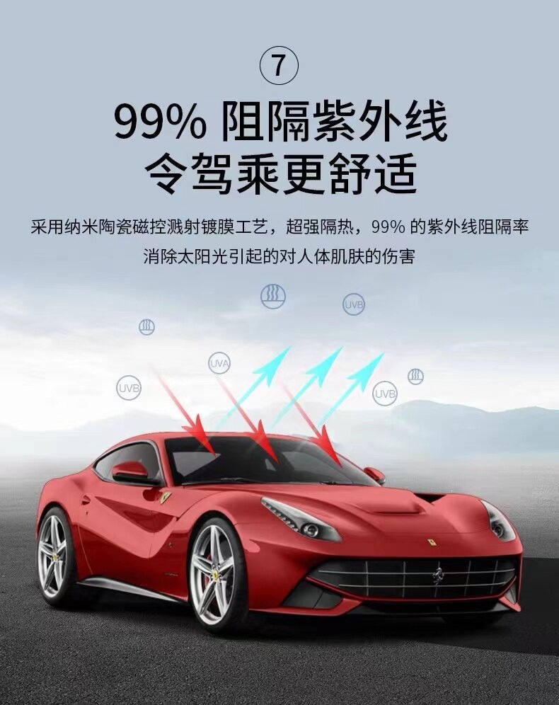 Johnson & Johnson Pdi Car Full Vehicle Film, Heat Insulation and Sun Protection Film, Front Windshield Window Sun Film, Explosion-Proof Film, Ir Series