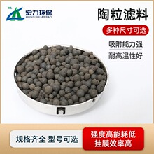 水处理生物陶粒滤料生物滤池BAF生物陶粒供应净水挂膜陶粒滤料