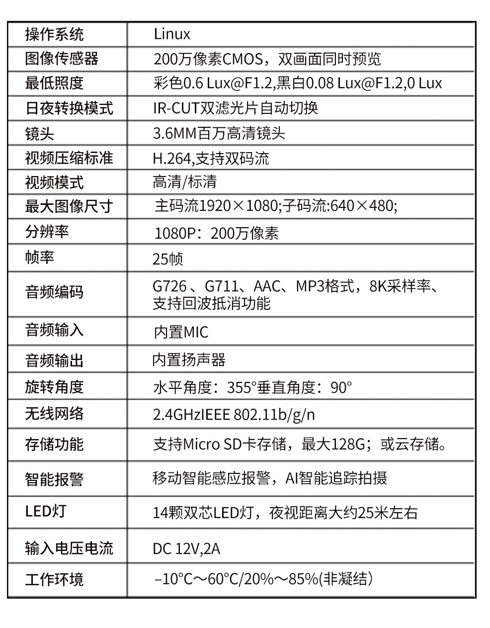 睿威仕 360度双云台无线监控摄像头高清夜视室外防水手机家用