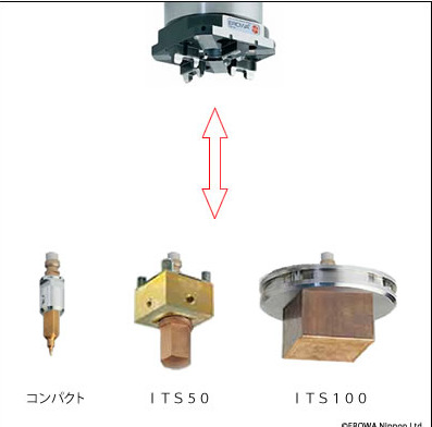 Erowa高效生产大量小电极ITS Compact Combi