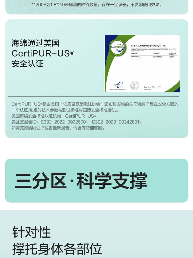 CD200B组合-商品详情750-床垫 CD200B CD200C CD200D_17.jpg