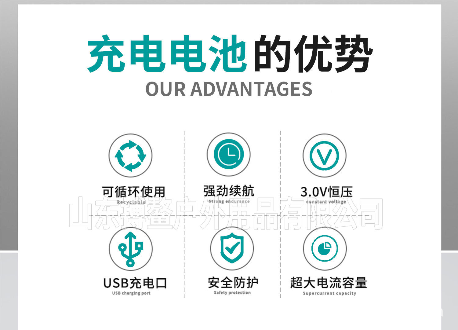丹尼富-可充电电池详情页_02.jpg