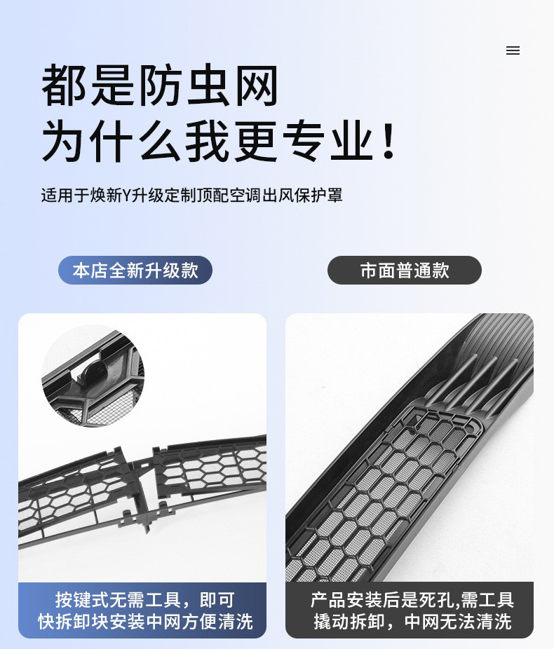 Suitable for Tesla's New Model 3/Y Integrated Insect-Proof Net, Detachable Split-Type Car Grille Protection Net