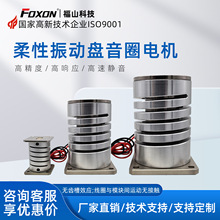 ������ӱP��Ȧ늙C����ʽ���������Ȧ�R�_�������늙C