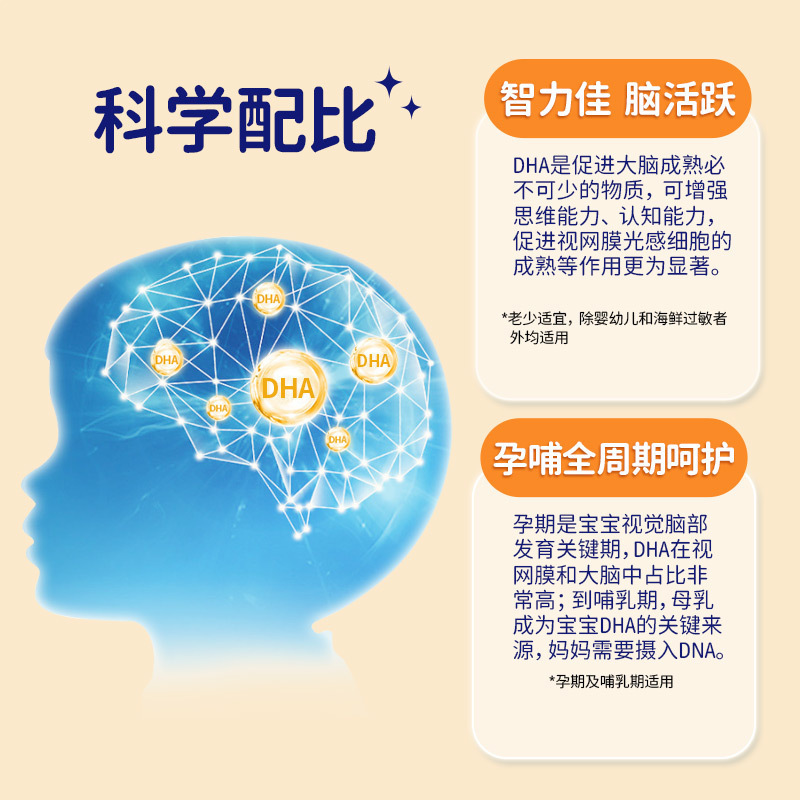 白云山DHA藻油益生菌凝胶糖果60粒/盒含多重营养素复合益生元儿童|undefined