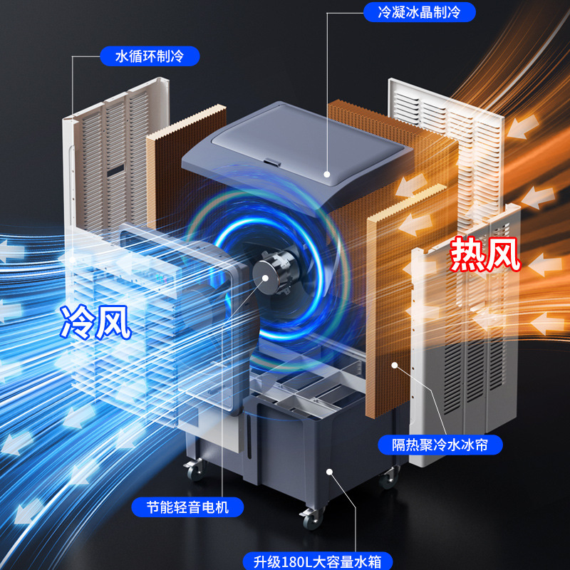 キャメル大型産業用空冷ファン蒸発水冷空調ファン水冷空調電動ファン金属機|undefined
