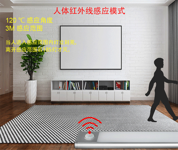 动态图