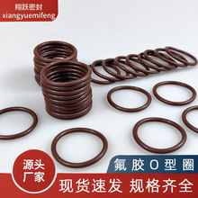 ���zo��Ȧ�������zȦ��Ԫ�ұ�ȫ����O���ܷ�Ȧ�����z��ˮȦ�͸ߜ�