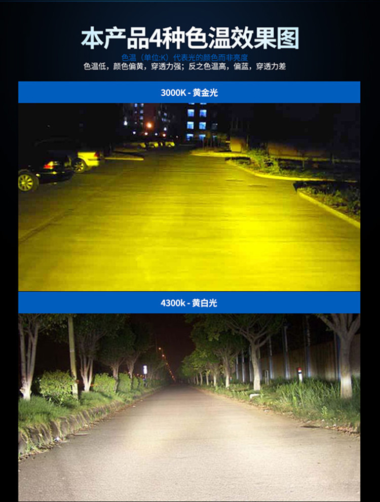 Car Headlight Original Car Xenon Bulb Hidd1S D2S D2R D4S D8S High and Low Beam Super Bright