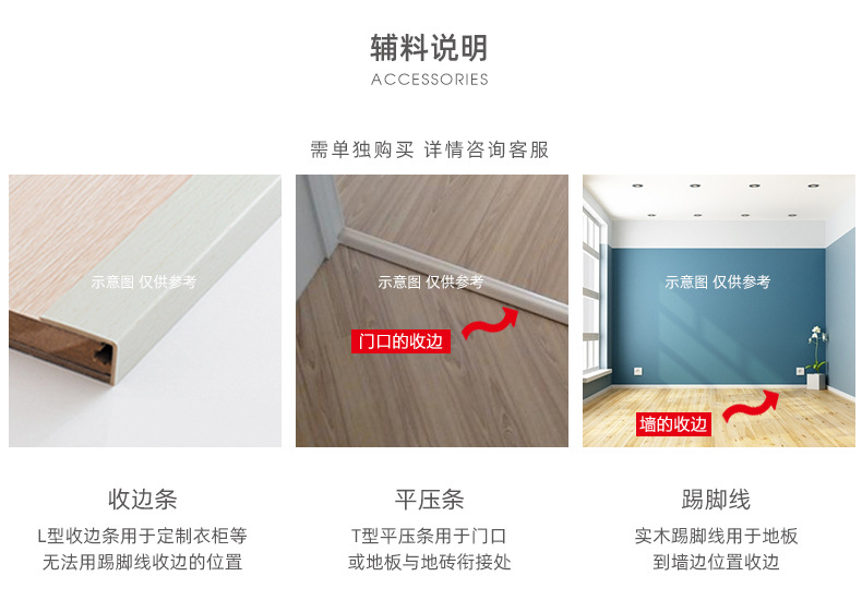 辅料说明.jpg