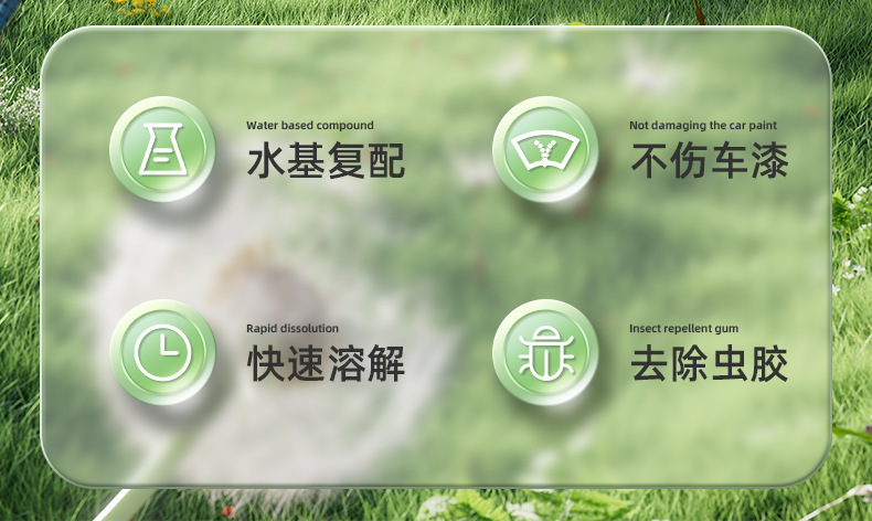 Car Shellac and Tree Sap Cleaner, Bird Droppings Cleaner, Stain Remover, Non-Damaging Paint Cleaning and Maintenance Spray