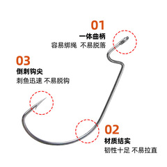Factory wholesale lure crank hook with barb fishing hook for perch, bass and sea fishing with soft bait and soft worm crank hook 