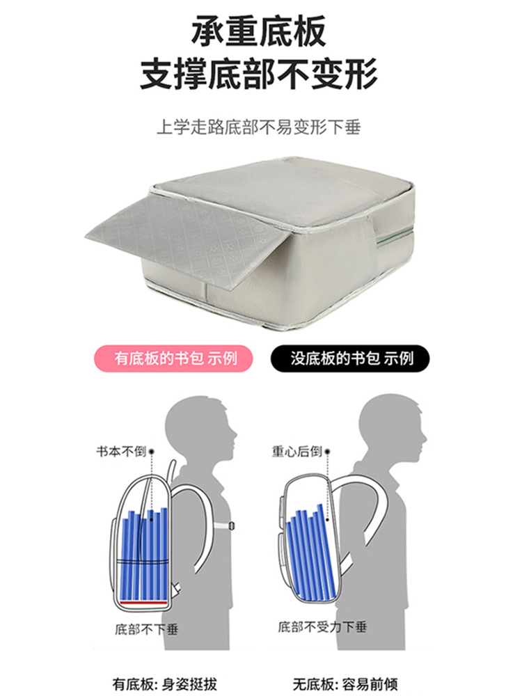 Mochila Jiang Lida de alta calidad para estudiantes de secundaria, estilo moderno, para chicas universitarias, simple, de gran capacidad, venta al por mayor