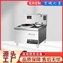 �F؛����늴Št���^��βС���t��15KW�ͻ�tʳ�ÏN������늴Št