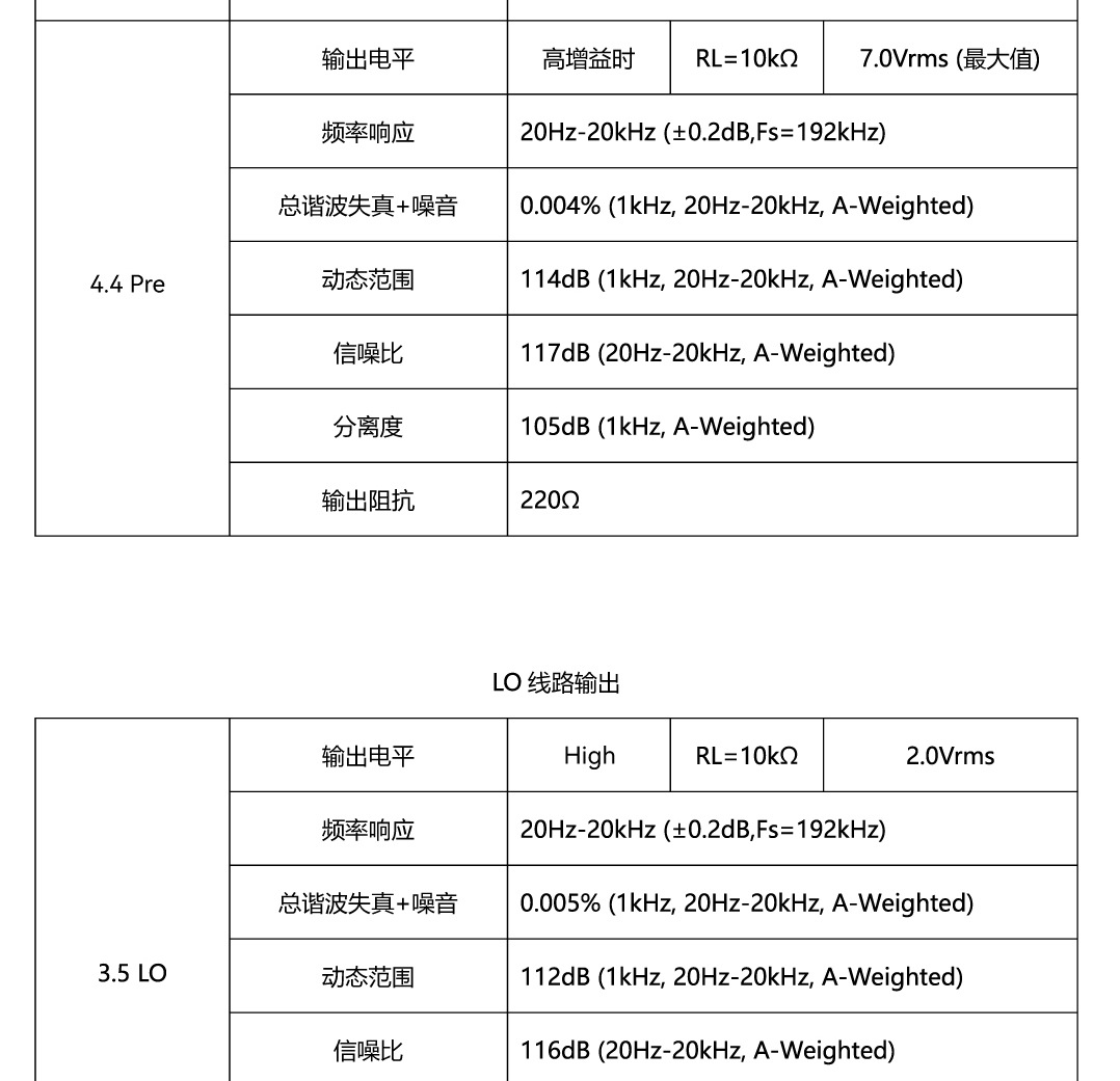 N7插图20
