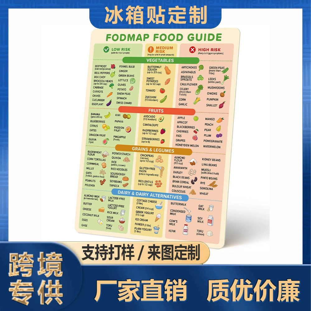 Самый популярный путеводитель по еде Amazon, таблица, магнит на холодильник, диета, пищеварение, здоровье кишечника, аксессуары для холодильника