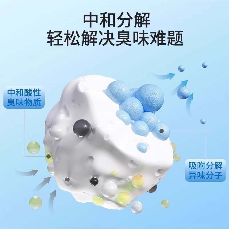 小苏打颗粒猫砂除臭颗粒猫咪用品祛味除湿猫砂伴侣专用净味剂颗粒|undefined