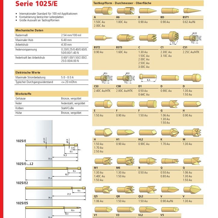 德国PTR ICT测试探针 1025-c-1.5n弹簧测试探针 德国进口探针电阻