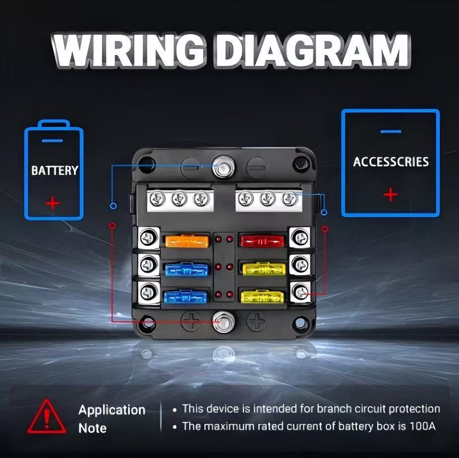 Car Fuse Box with Negative Terminal, Plug-In Screw Type, Multi-Way Fuse Box, Led Indicator Light, Boat and Car Accessories