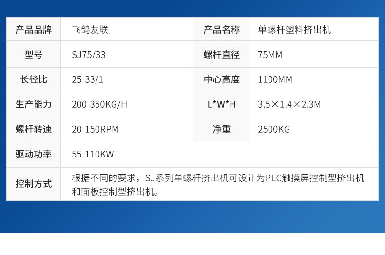 单螺杆挤出机详情页_04