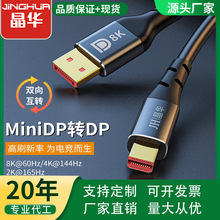 dp��MiniDP��X�B�Ӿ�8K���往�@ʾ���ҕ�CͶӰ�x�D�Ӿ�dp������