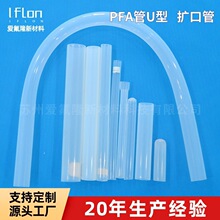 �S��ֱ���F�����ط���FEP�U�ڹ� PFA�ܼӹܹ����ḯ�͸ߵ͜�