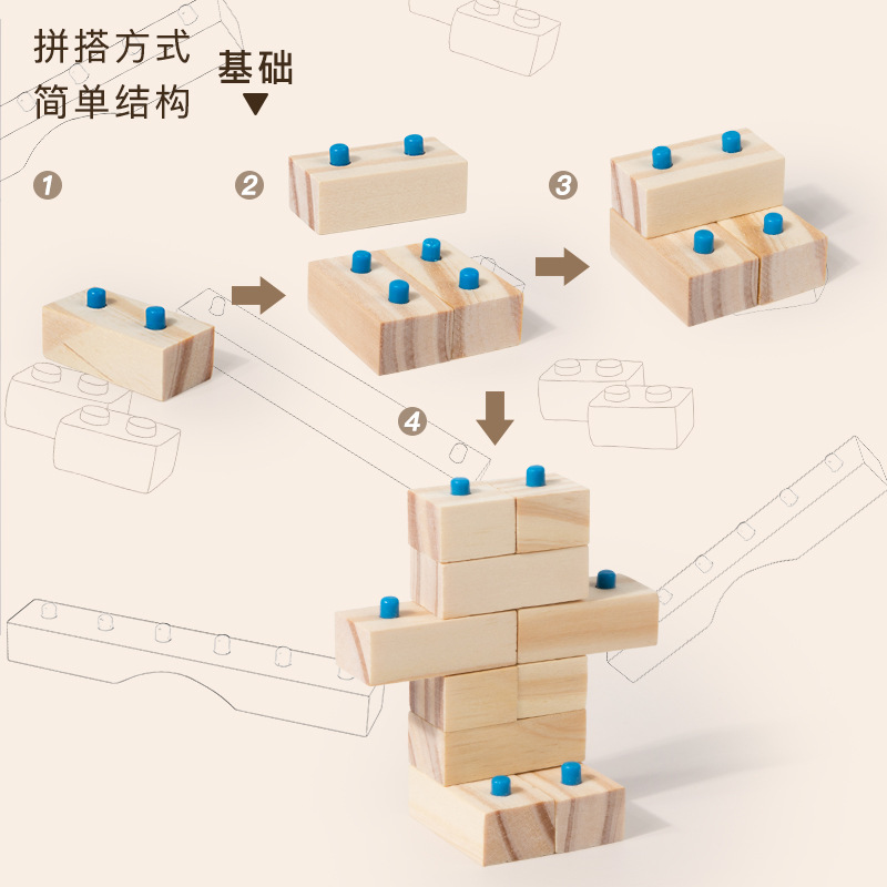 Niños de 3 - 6 años de edad puzzle educación temprana pequeña construcción de juguetes hechos a mano bloques de construcción de la casa de construcción cerebral al por mayor