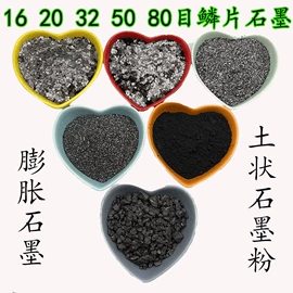 其他非金属;非金属粉末;玻璃制品