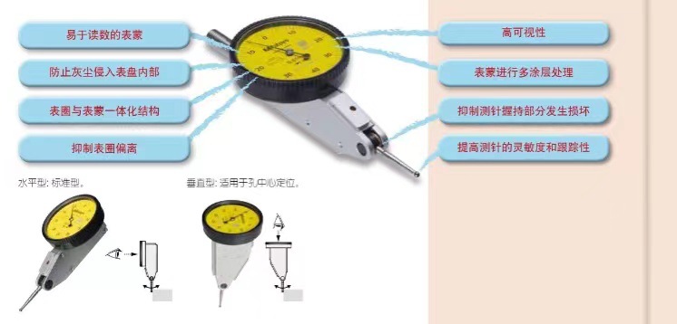 Mitutoyo�ձ�����513-404-10E���������ܸ˰ٷֱ�