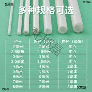 �����L�~֧�ΗU֧������Ǽ�DIY�U�����w�S�U�M�U������L�~