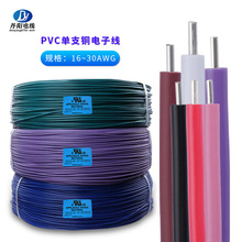 厂家直销UL1007#20 18AWG单芯0.8 1.0TD硬线 PVC绝缘照明灯具配线