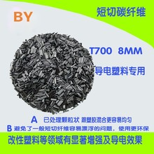 T700̼�w�S���� �ߏ��ȸߌ�� ���������ü�������̼�w�S����r��