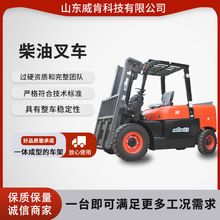 ��ȼ��܇5����݆���Ͳ�܇�|���б����P܇���͙C���d�Թ������؂�