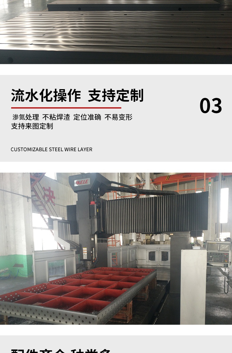 Three-dimensional-flexible-cas